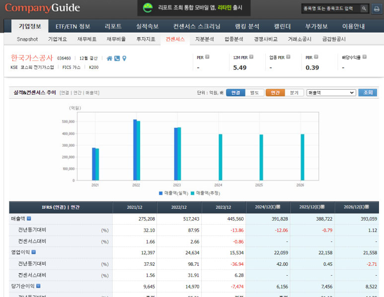 민수가스 이미지