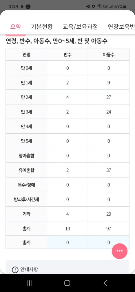 열매어린이집 이미지