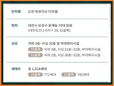 아델1 이미지