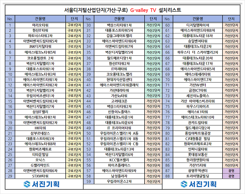 서진광고기획 이미지
