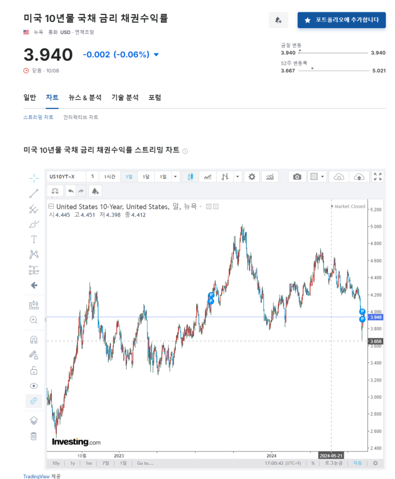 롯데가스 이미지