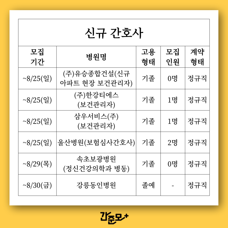 한강티에스주 이미지