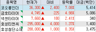신진엠 이미지