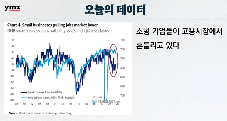 글로벌라이브 이미지