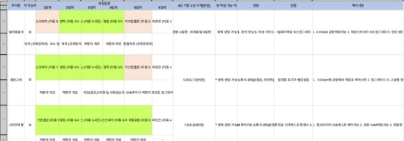 골든항공여행사 이미지