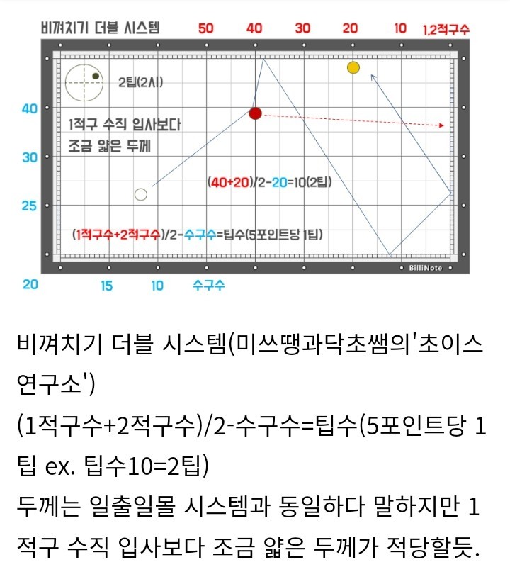 테마당구클럽 이미지