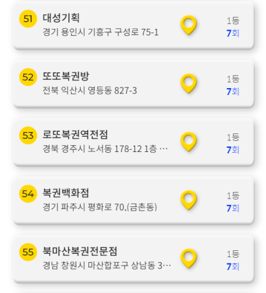 대박행복복권방 이미지