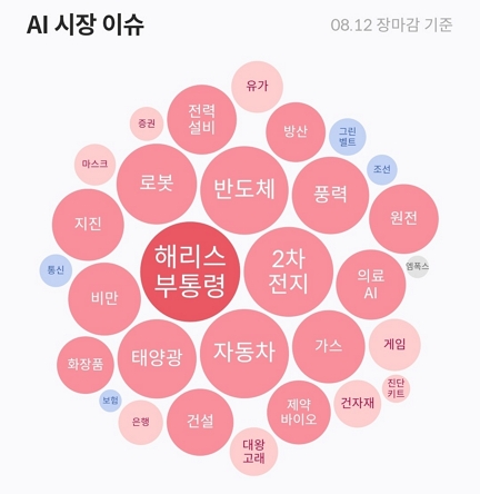 우진종합관리 이미지