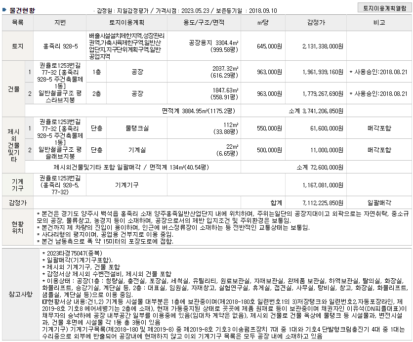 (주)더블유에스 이미지