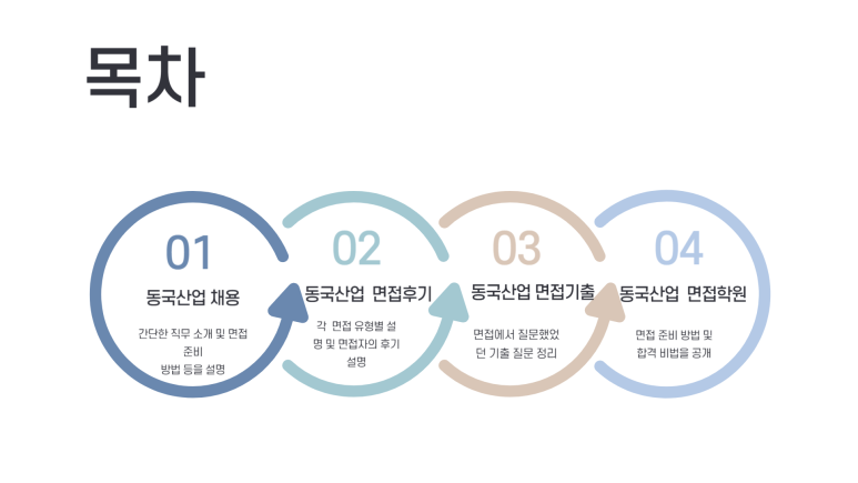 (주)동국산업 이미지