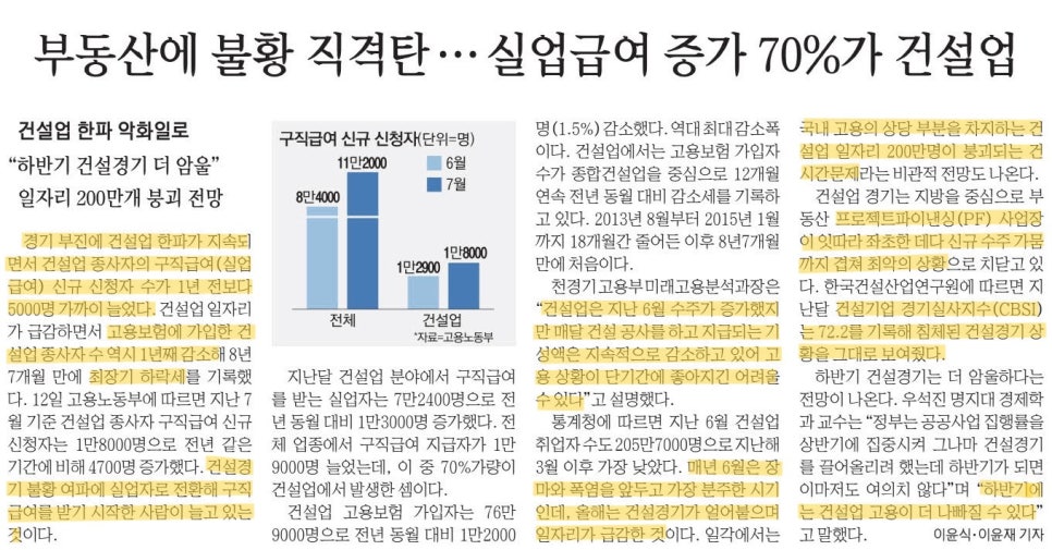 중고 상품 소매업 이미지