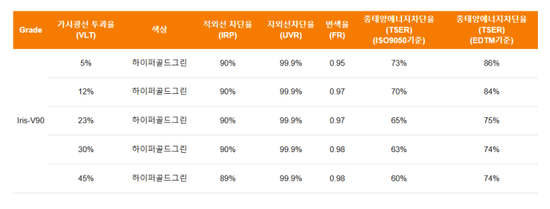 카프로스 이미지