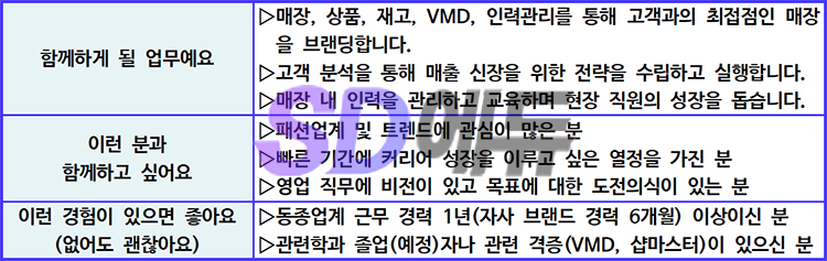 이랜드월드패션주 이미지