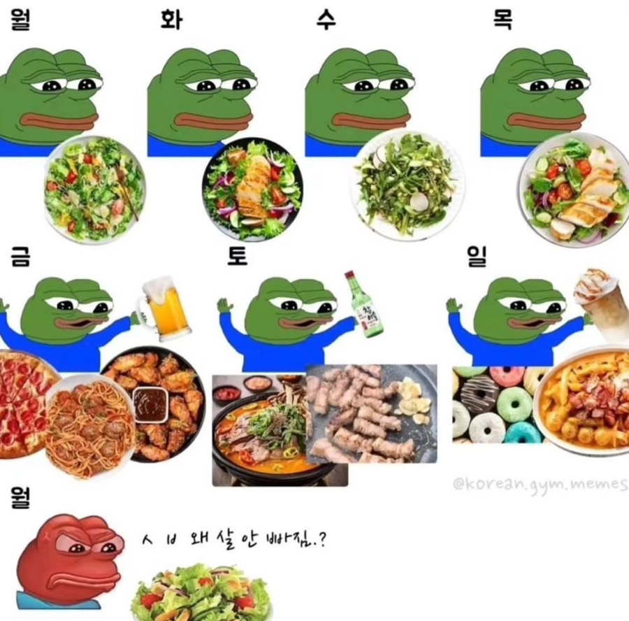 먹는이야기 이미지
