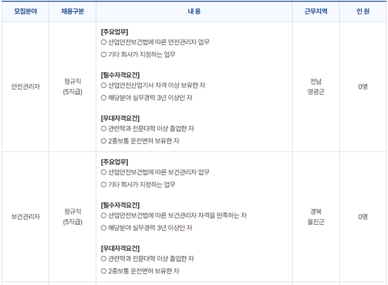 퍼스트키퍼스 이미지