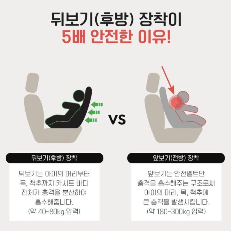 픽스원 이미지