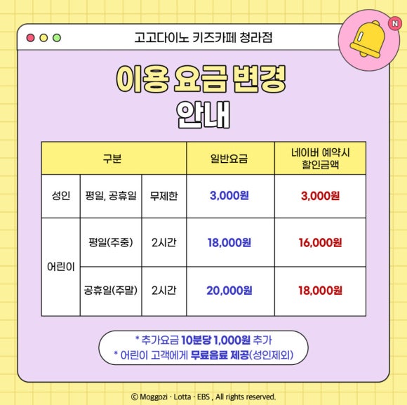 고고다이노키즈카페 청라점 이미지