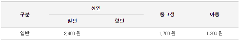 안산고속주유소 이미지