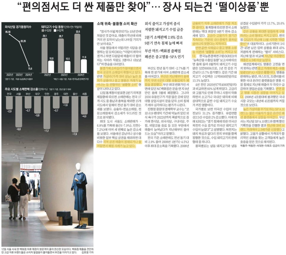 중고 상품 소매업 이미지