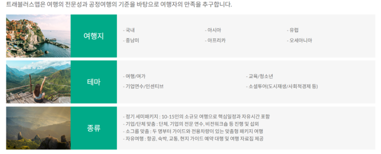 트래블러스맵 이미지