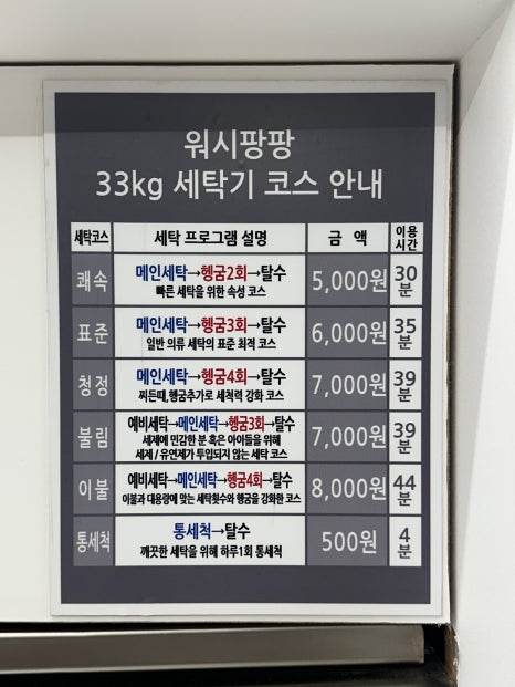 워시팡팡무인셀프빨래방 이미지