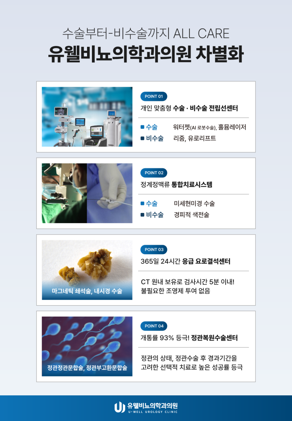 유웰비뇨의학과의원 이미지