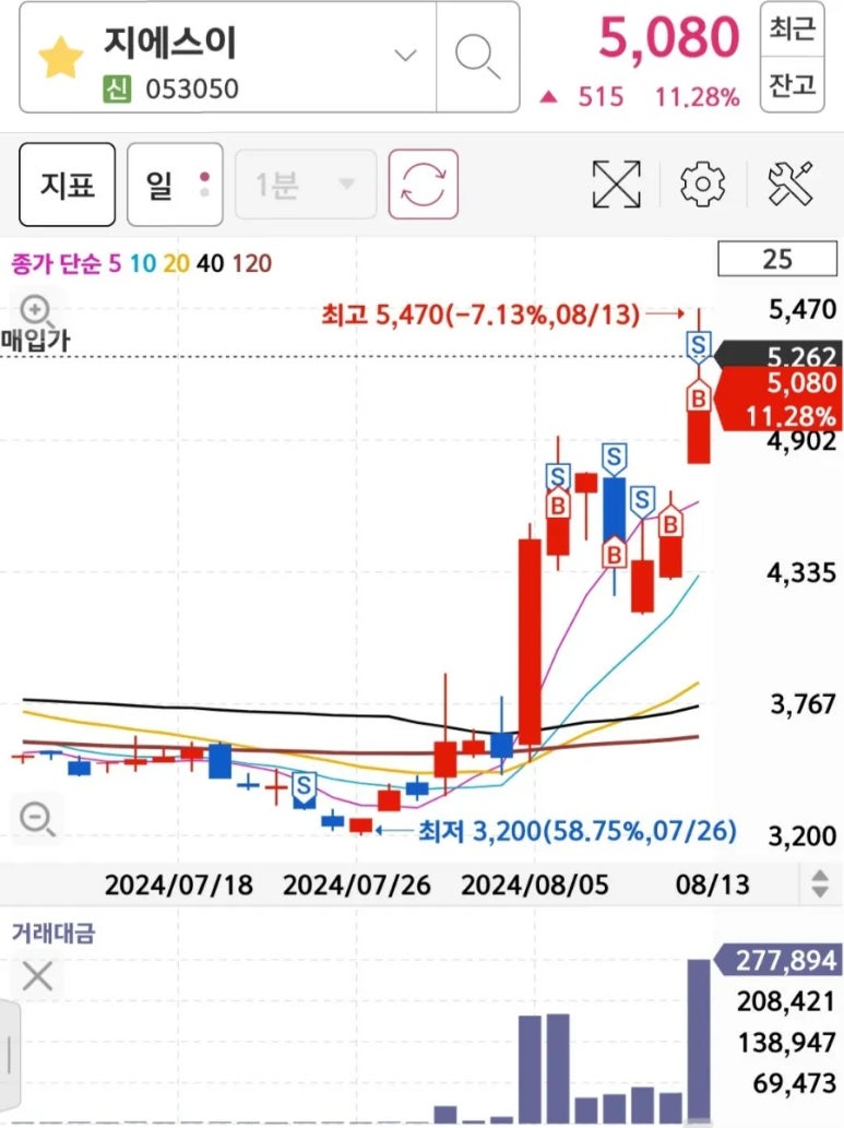 완테크 이미지
