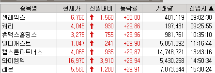 디엑스파트너스 이미지