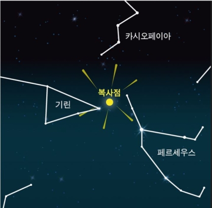 무한정 이미지