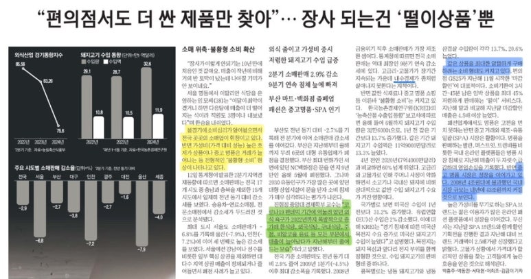 중고 상품 소매업 이미지