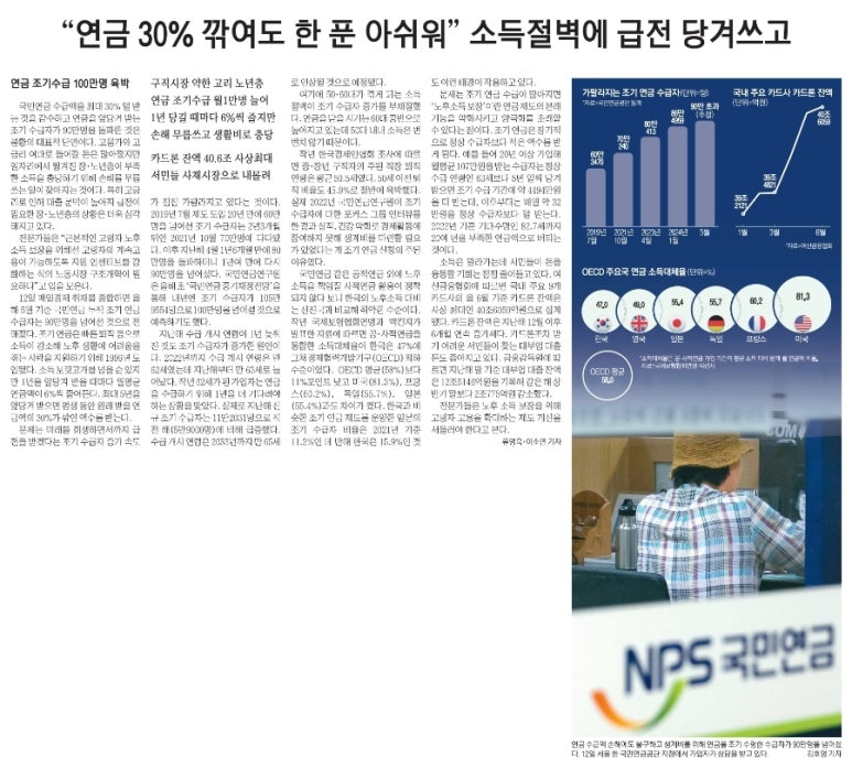 중고 상품 소매업 이미지