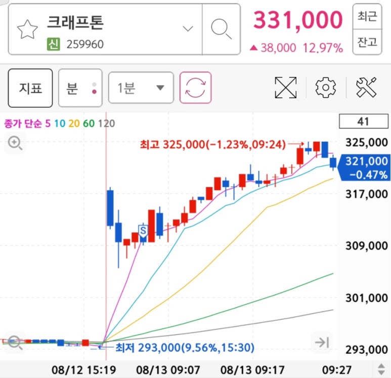 태성석유 이미지