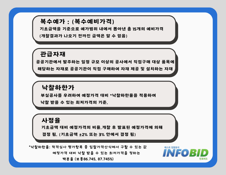 비드장터 이미지