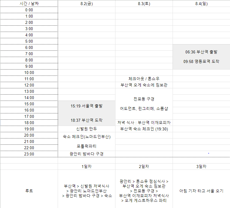 부산게스트하우스노마드인부산 이미지