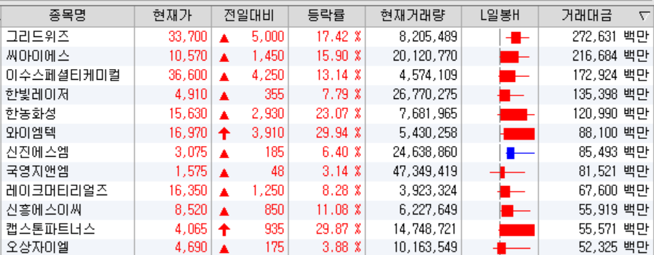 디엑스파트너스 이미지