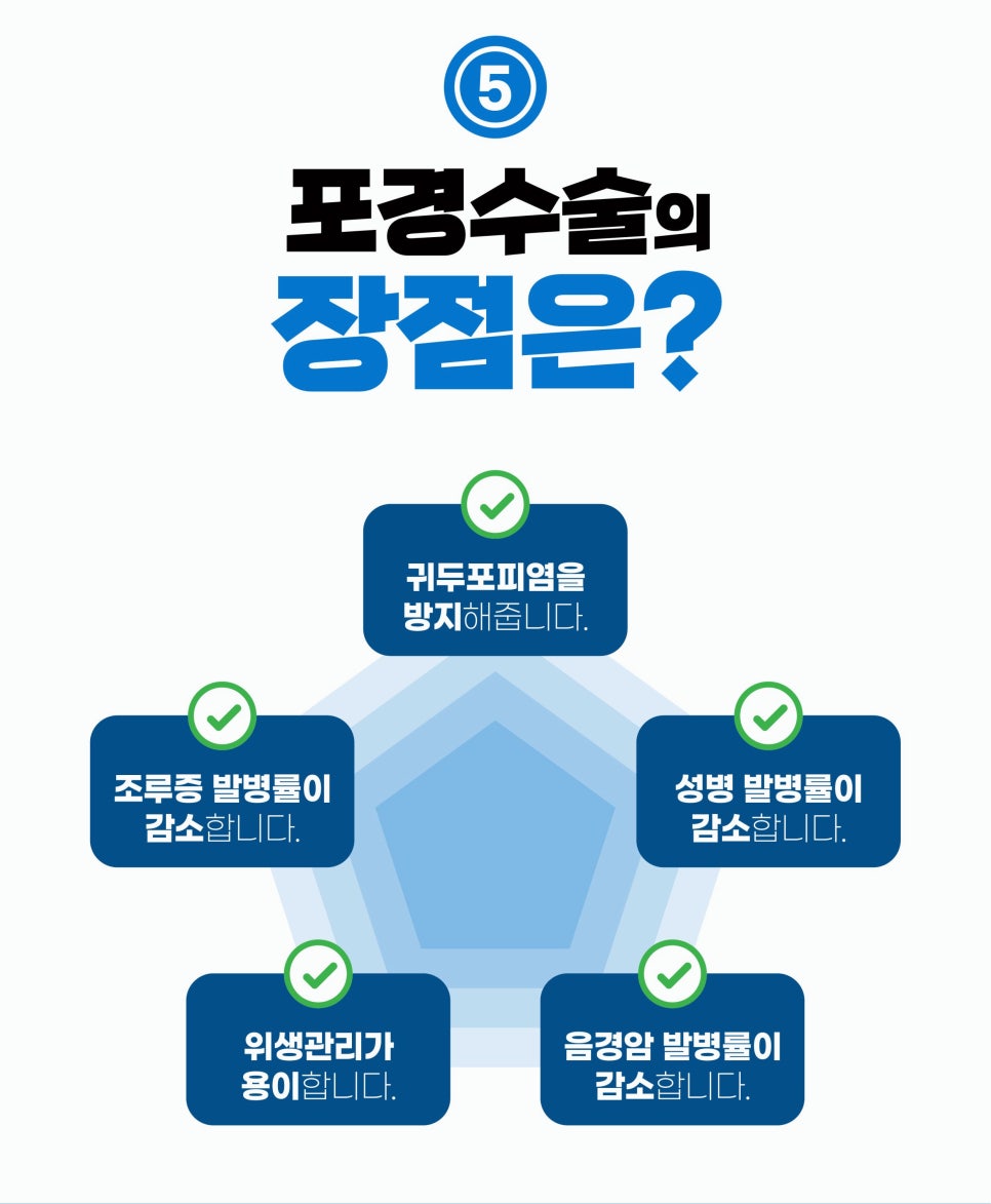 서울피부비뇨기과 이미지