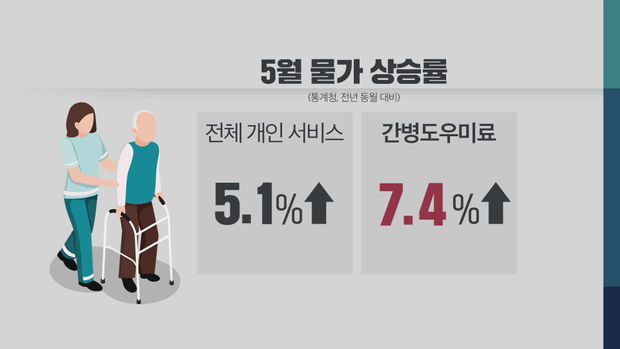 대한간병사회 이미지