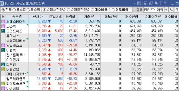 엠에스아이앤씨 이미지