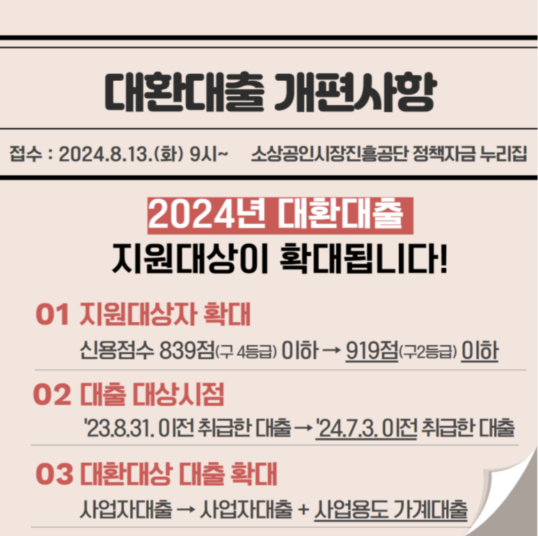 대환컨설팅 이미지