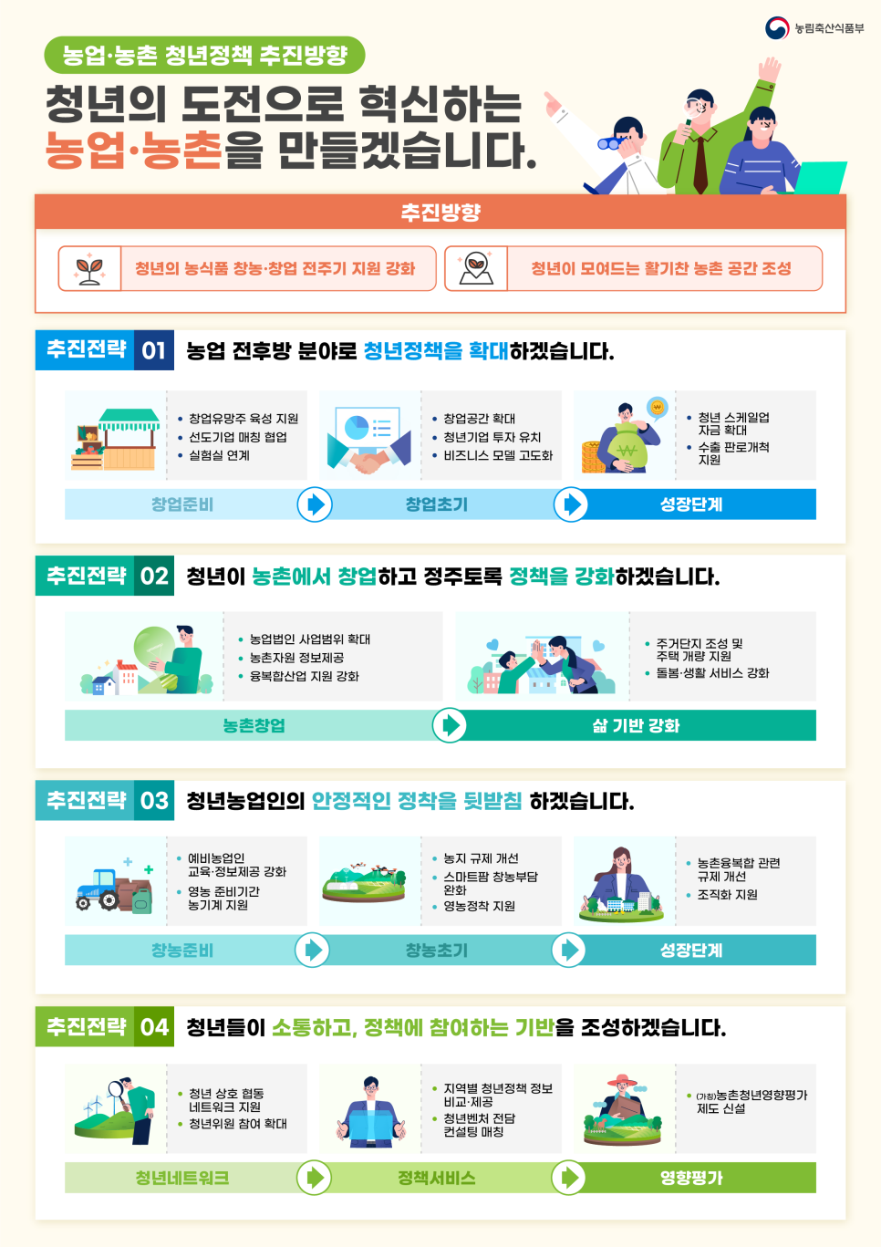 안녕농촌 이미지