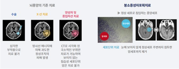 다원산업개발 이미지