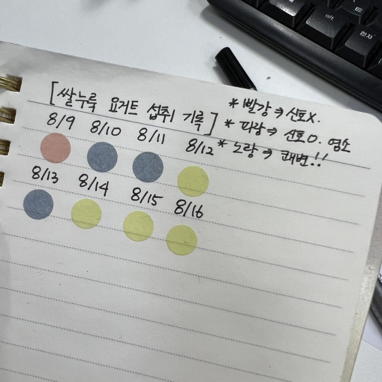 발효공방은하루 이미지