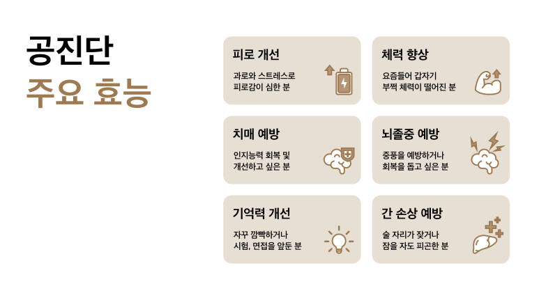 봉담정성365한의원 이미지