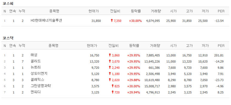 프로텍이엔지 이미지