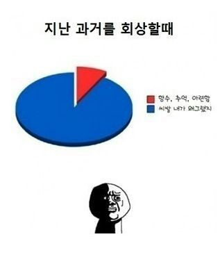 무용담 이미지