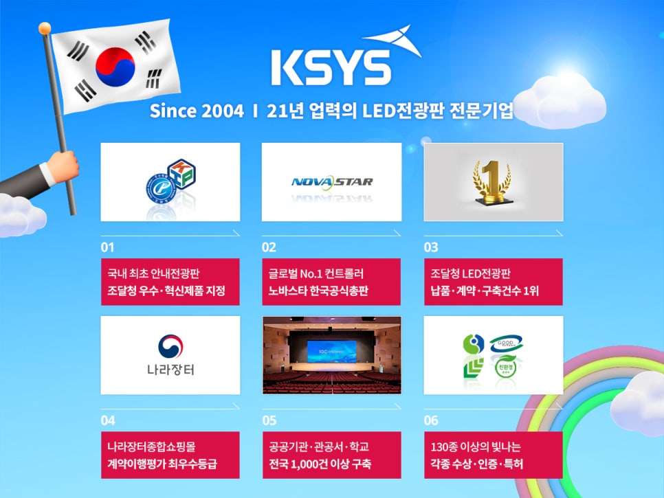 (주)케이시스 이미지
