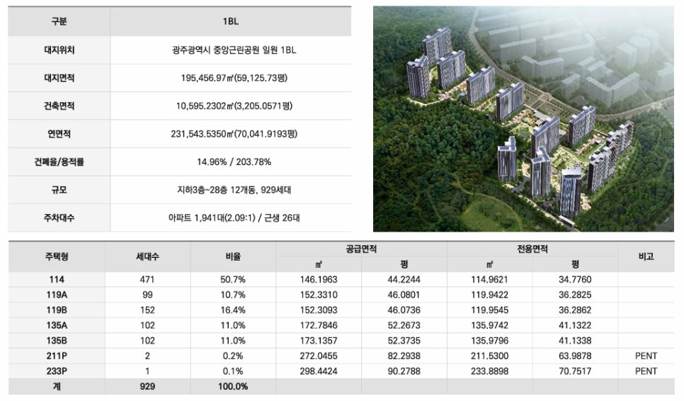 주식회사 시그니처 이미지