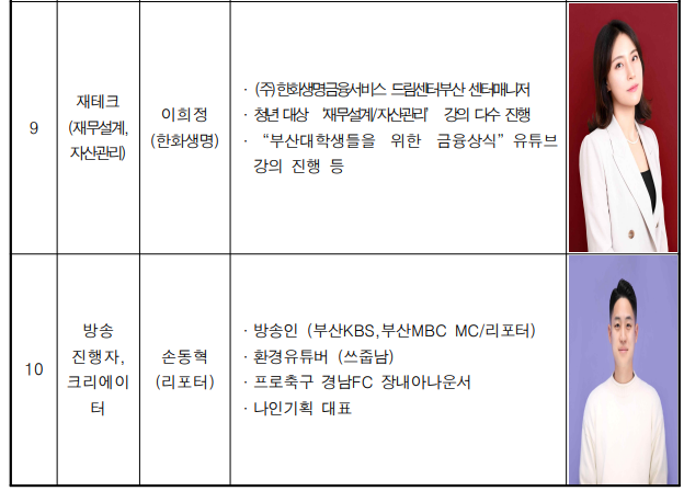 윤건축사사무소 이미지