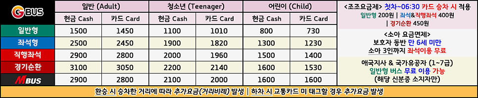 신김포농협양촌지점 이미지