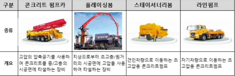 전진건설로봇(주) 이미지